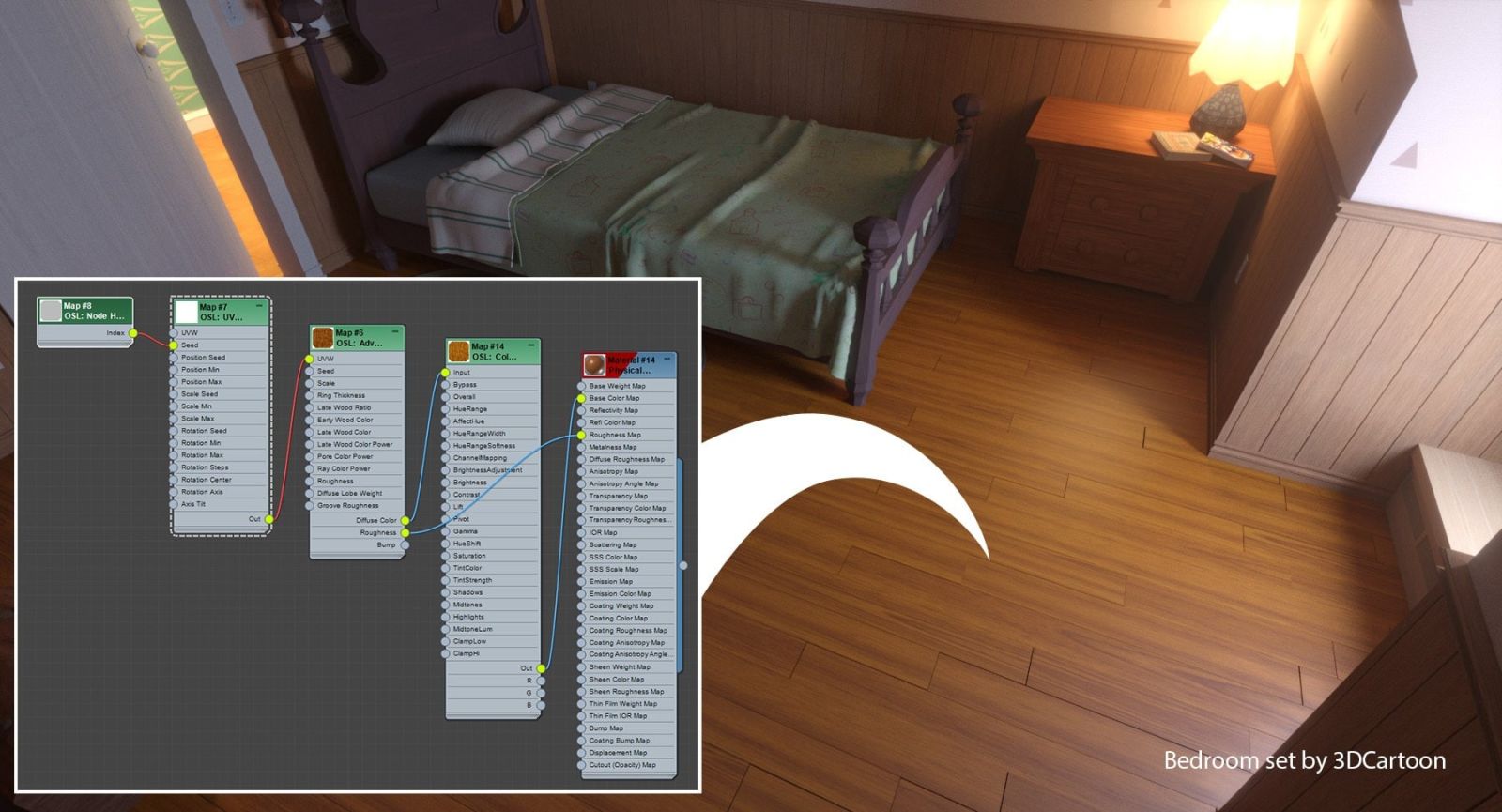 Bộ ngẫu nhiên UVW 2D và Bộ ngẫu nhiên UVW 3D OSL